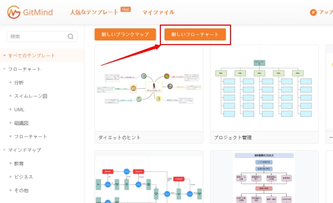 学びましょう ベン図とは ベン図書き方と解き方