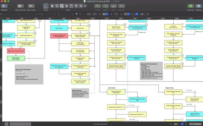 OmniGraffle流程圖製作軟體