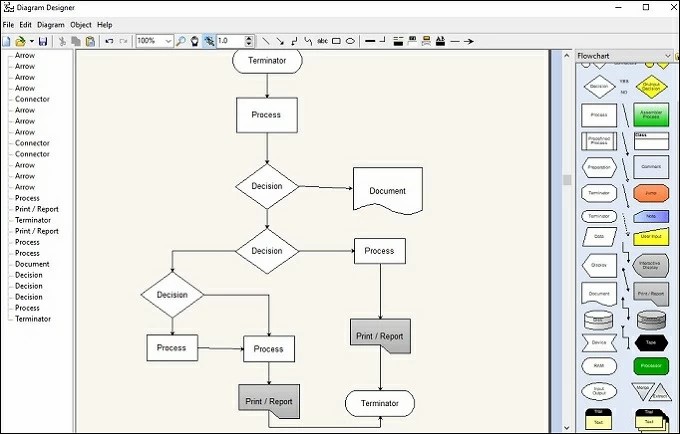 Diagram Designer流程圖軟體