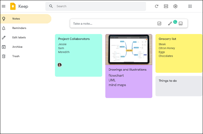 onenote mind map mac