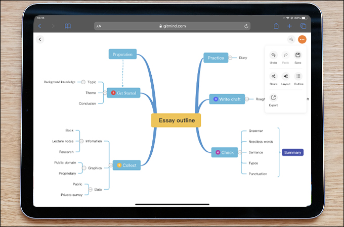 best planner app for ipad 