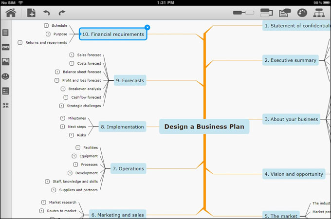 mindomo برنامج الخرائط الذهنية لجهاز iPad