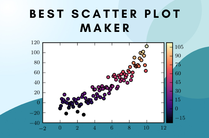 scatter plot maker