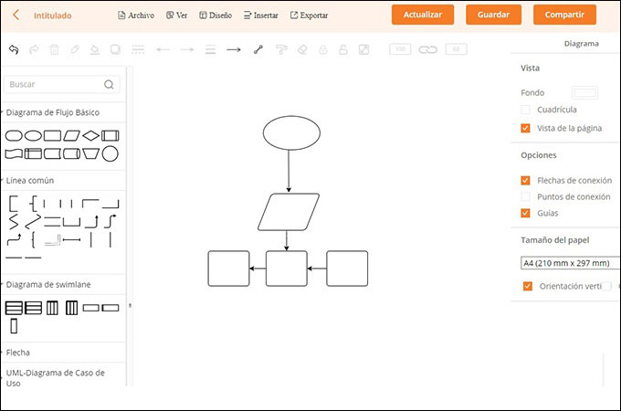 segundo paso de gitmind hacer diagrama de árbol online