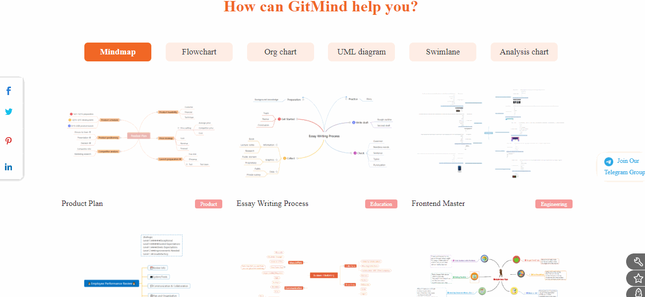 GitMindフローチャートツール