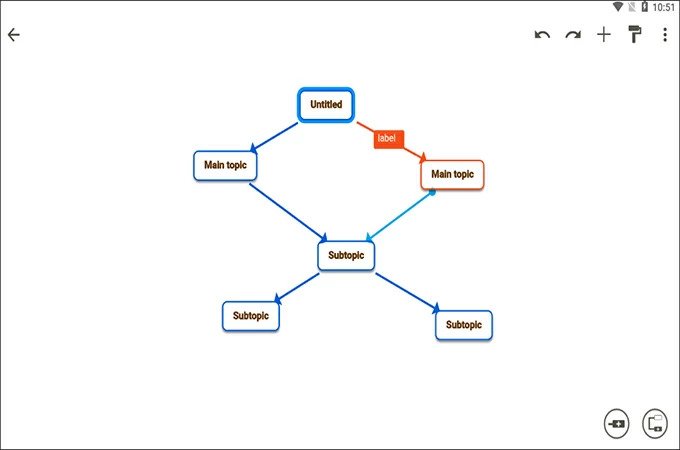 mindomo mind mapping apps pour mobile