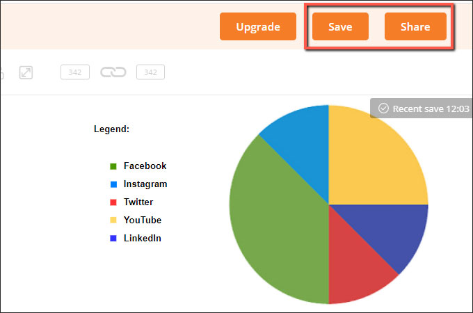 save chart