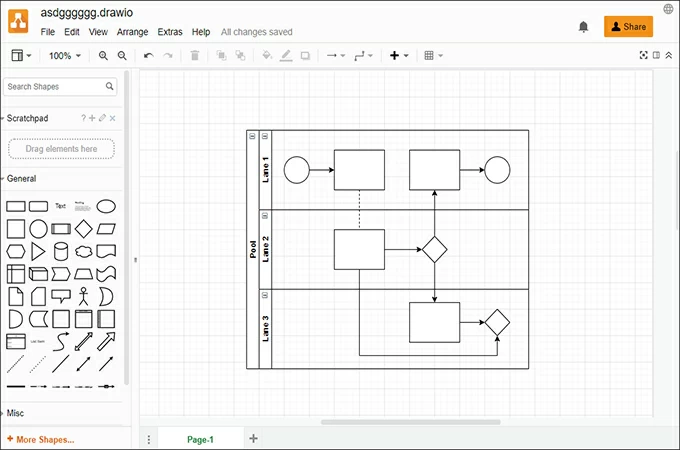 free mind map software for Windows