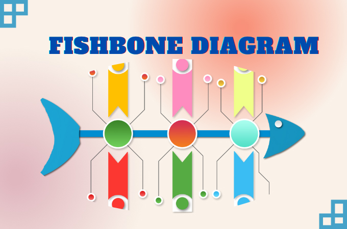 fishbone diagram template
