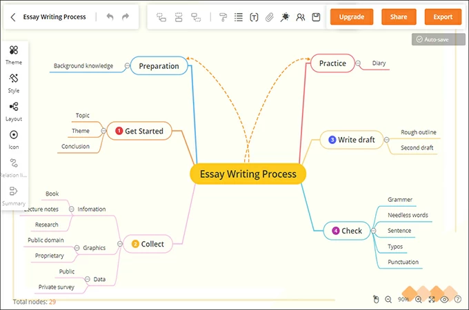 gitmind mind map tool for windows