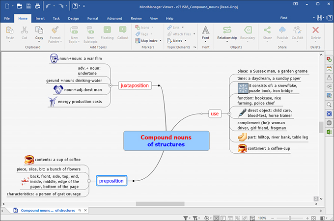 mind manager free mind map software for Windows