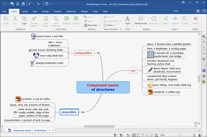 mind manager free mind map software for Windows