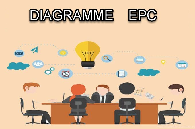 diagramme EPC