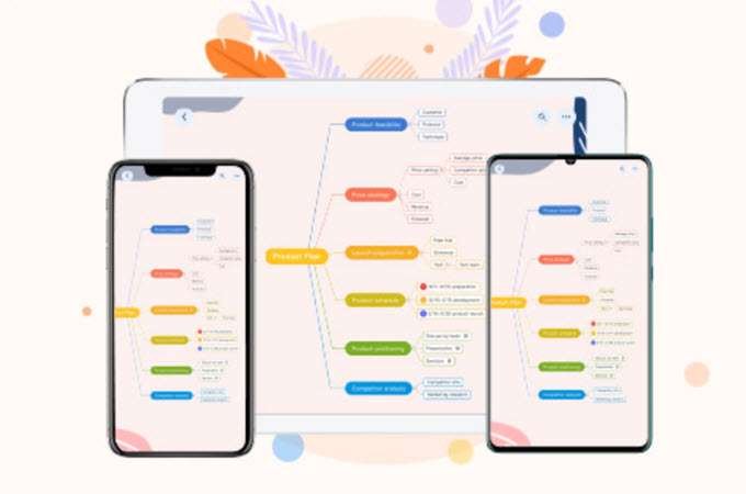 mind mapping organiser vos notes