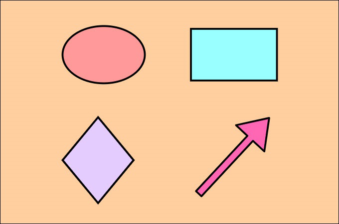 workflow diagram common shapes