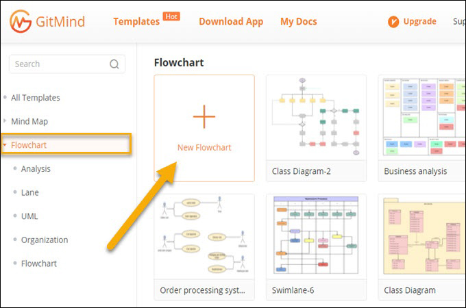 GitMind New Flowchart