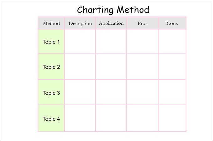 Candle Charting 100 Authentic Save 40 Jlcatj gob mx