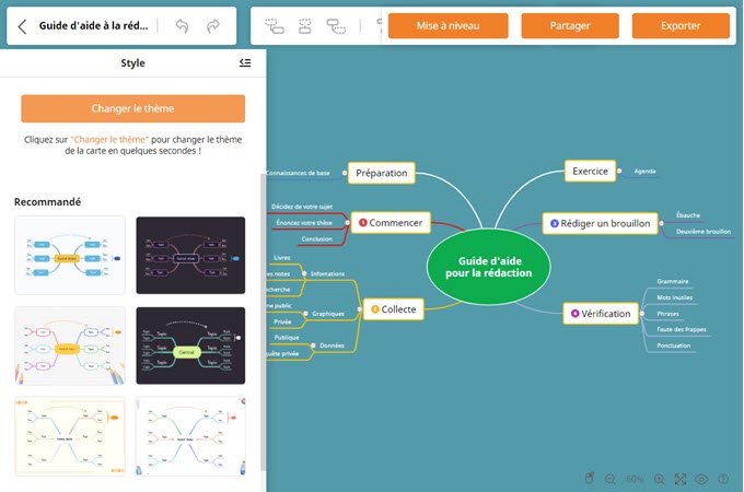 GitMind classes virtuelles