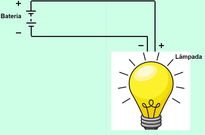diagrama de circuito de lâmpada
