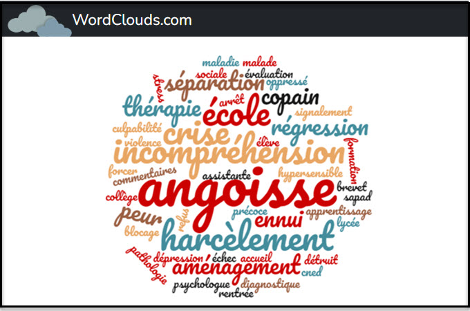 wordclouds nuages de mots