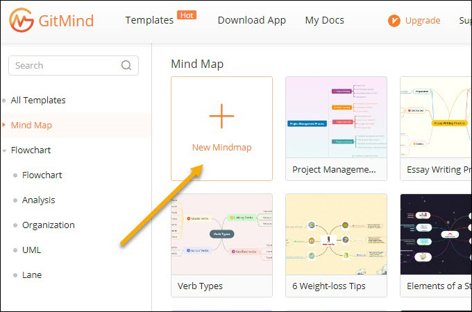 Creating New MindMap