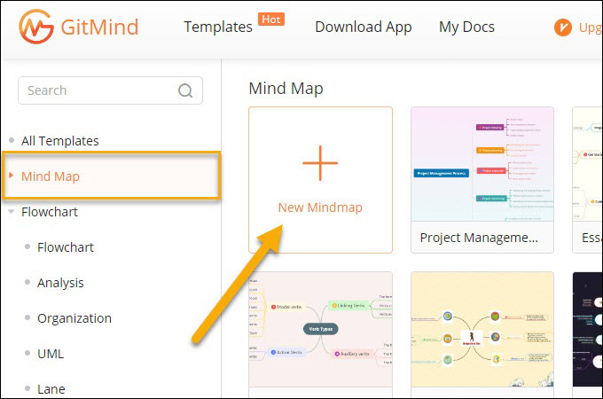 Creating Mind Map using GitMind