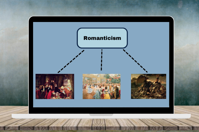 romanticismo mappa concettuale