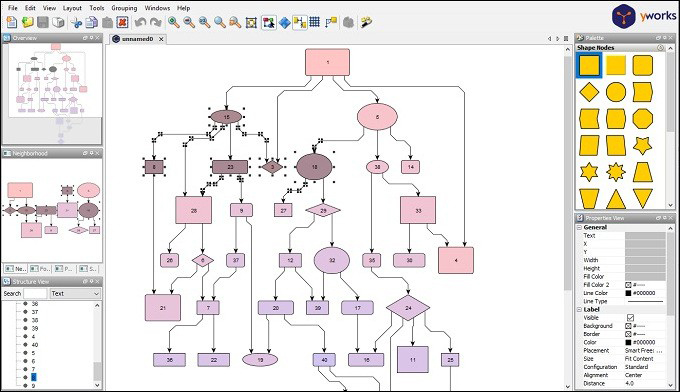 yed graph editor interface