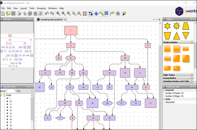 yed graph editor interface