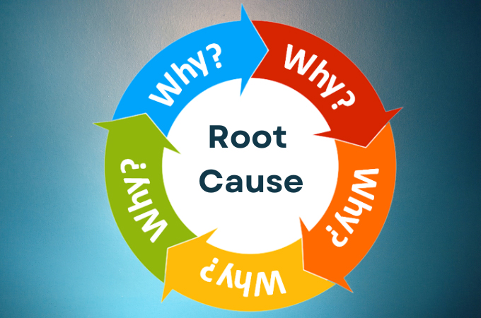 5 whys root analysis