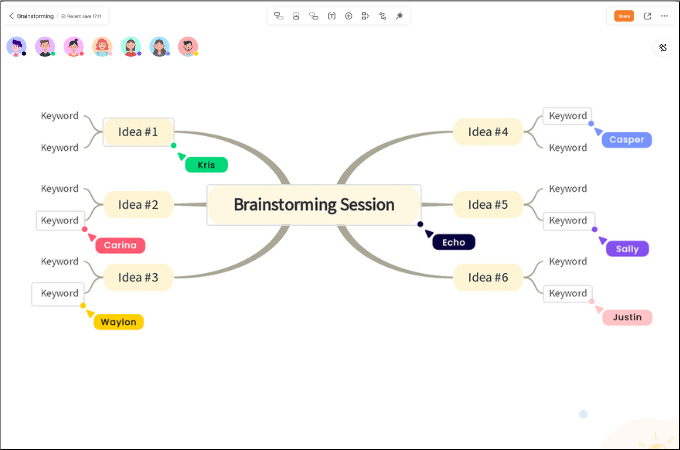 mind map tool for ipad