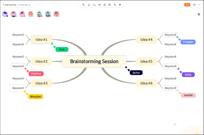 gitmind mind map tool for windows