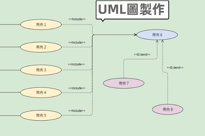 UML圖工具推薦
