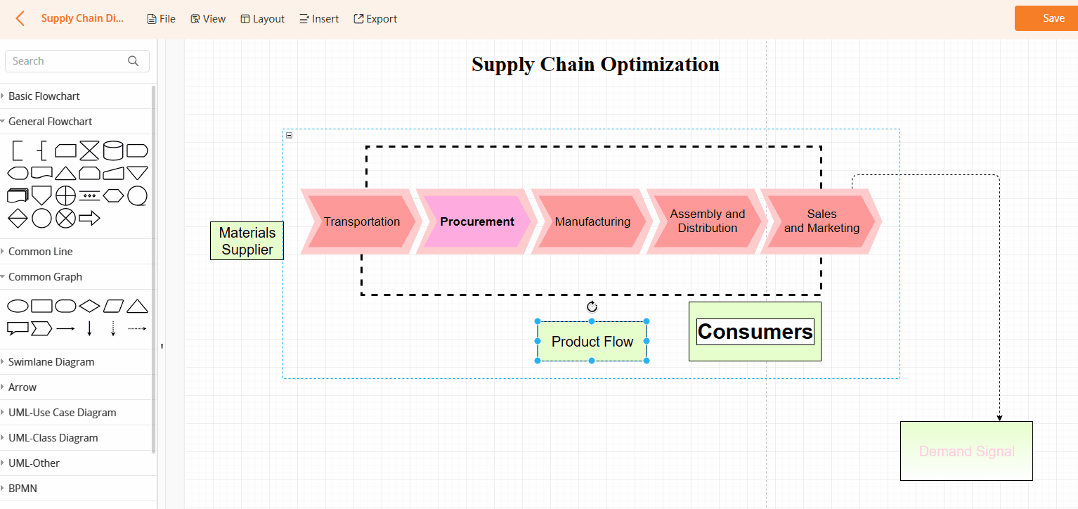 format pinceau