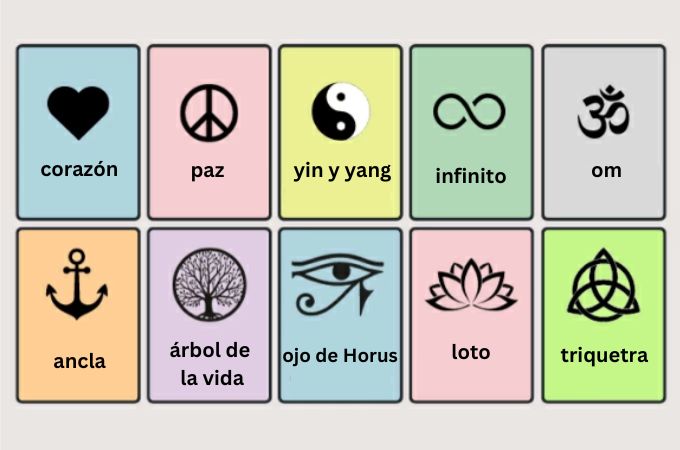 common symbols