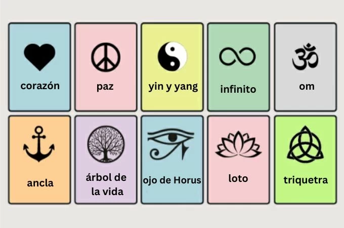 common symbols