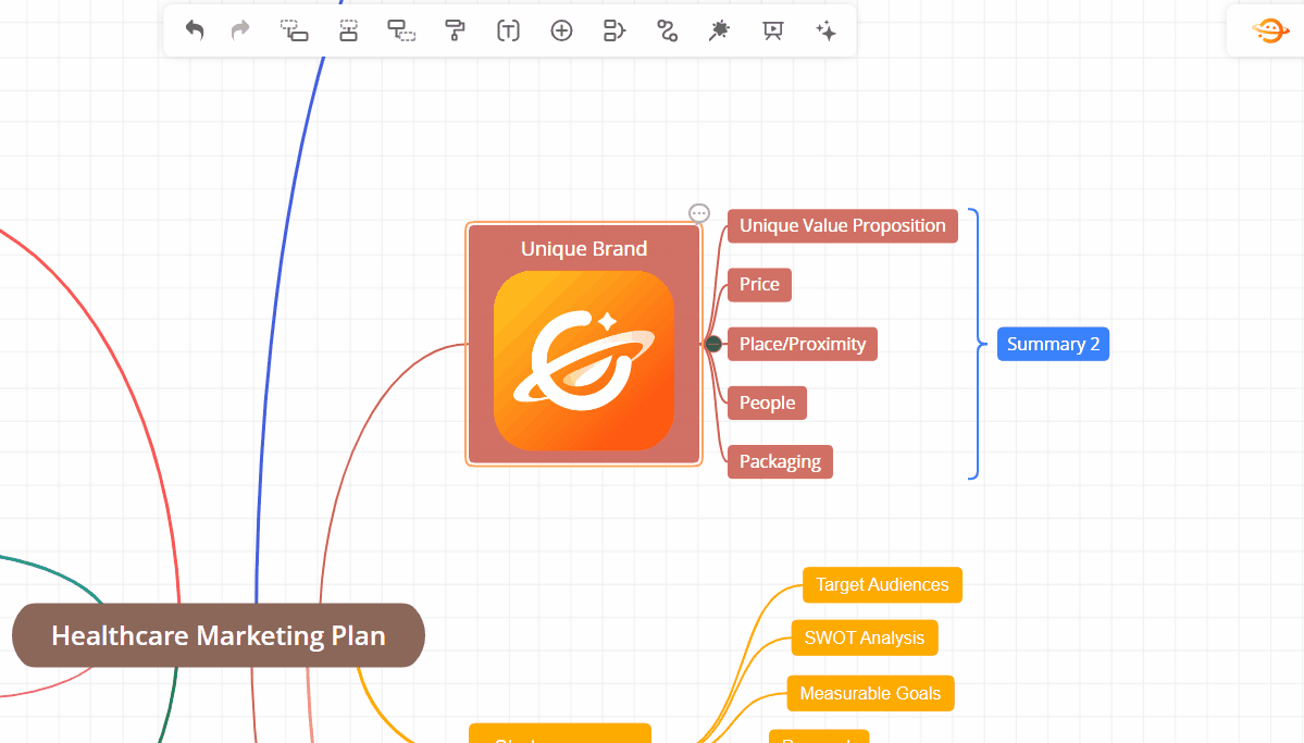 modifier position