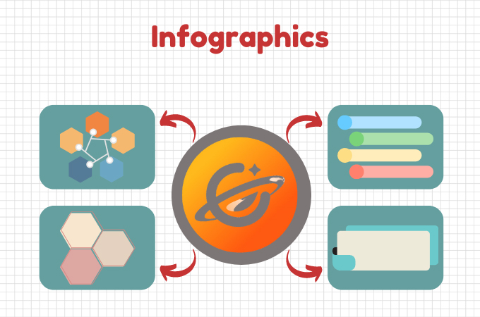 une infographie