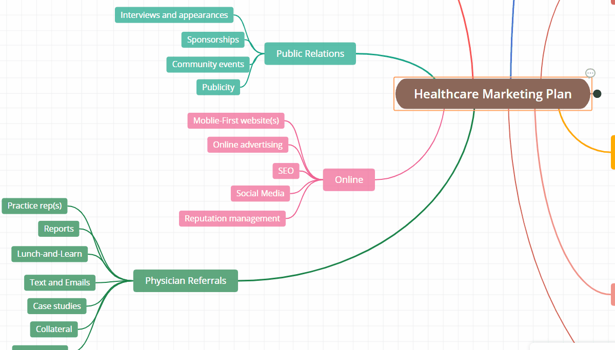 delete parent node