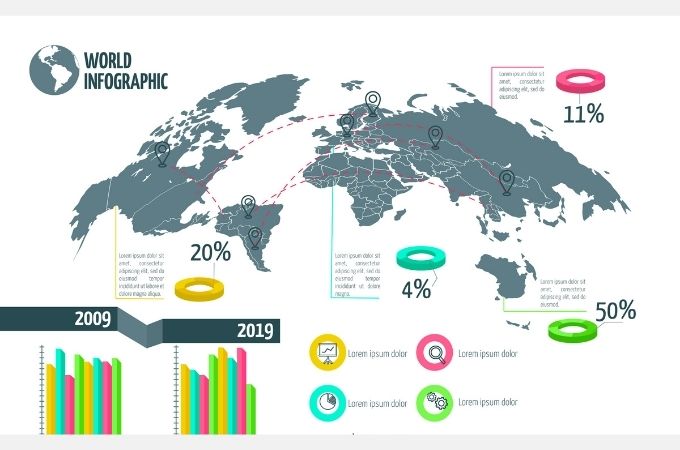 infographie géographique