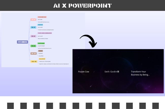 ai パワポ 作成