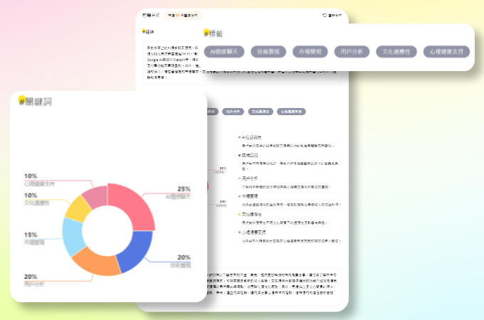 AI靈感分析介面