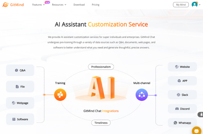 gitmind ai assistant