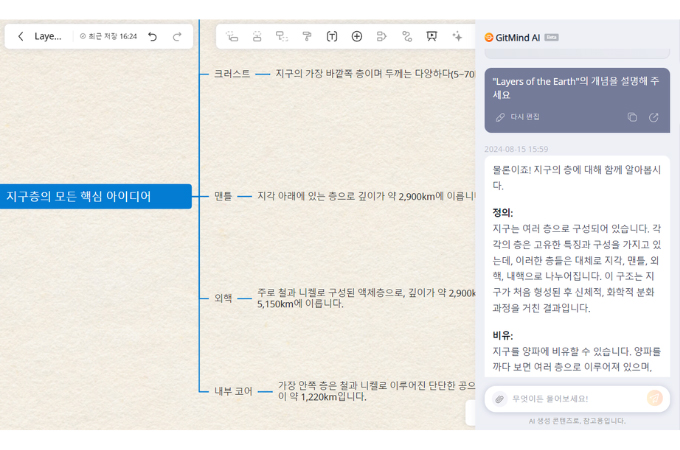 gitmind ai 마인드 매핑