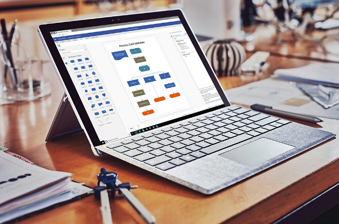 Microsoft visio 魚骨頭圖