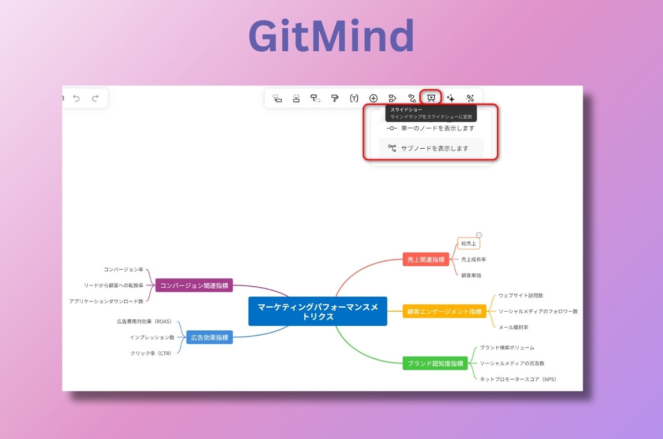 ai スライドプレゼン