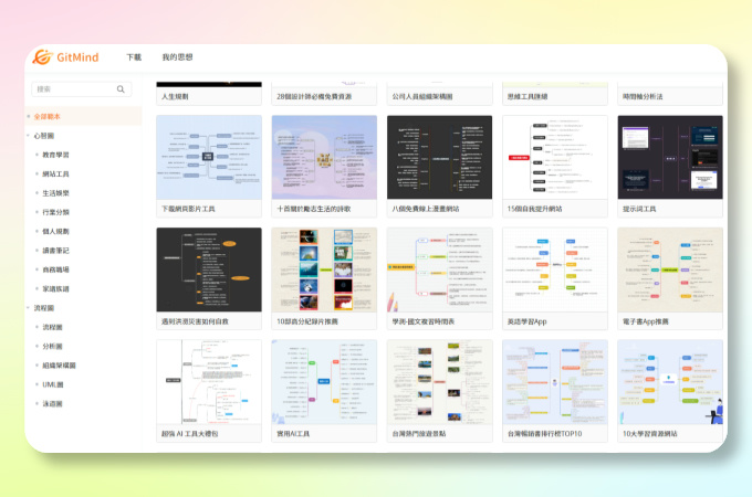 GitMind心智圖範本
