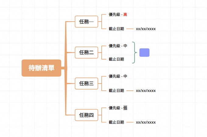 邏輯圖