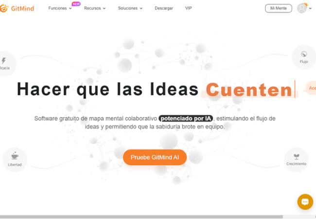 diagrama de flujo de powerpoint en gitmind