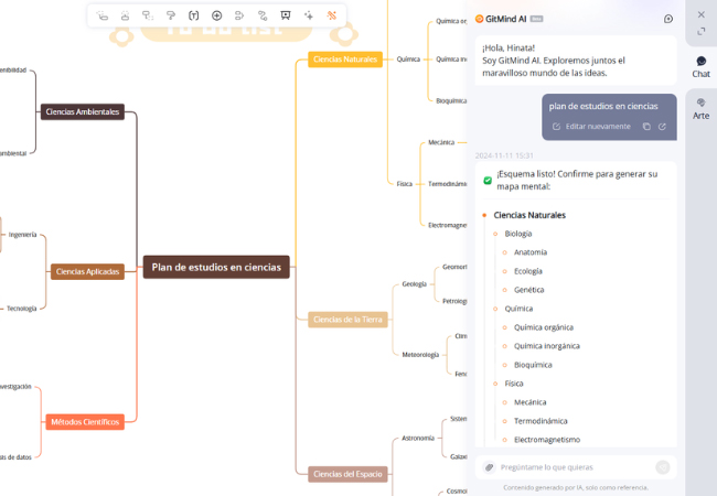 mapa mental con inteligencia artificial